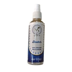 Draker (Denim) Perfume Spray – 100 ml | Long-Lasting Masculine Fragrance | Alcohol-Based Mist for Daily Freshness